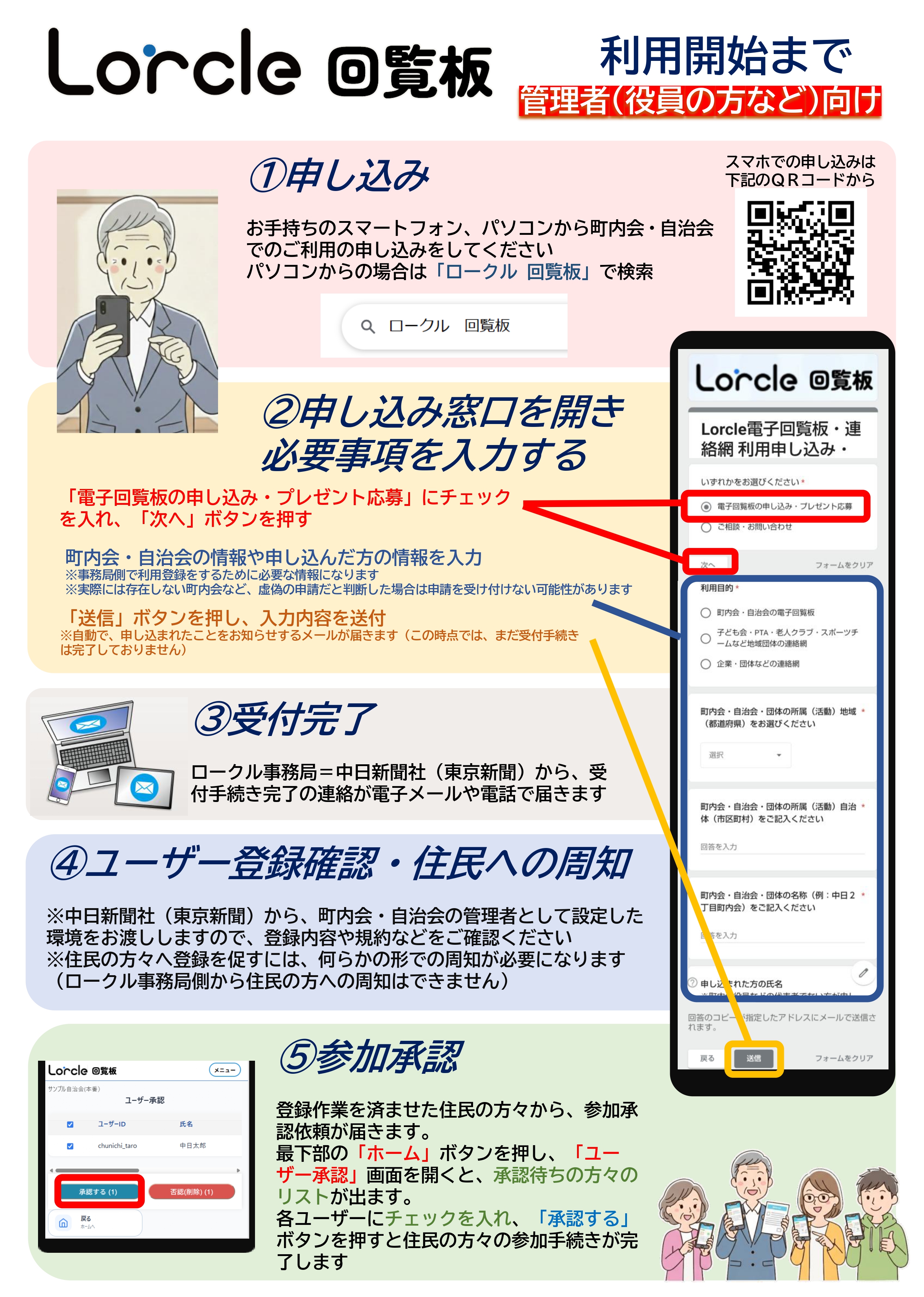 利用開始まで(管理者向け)