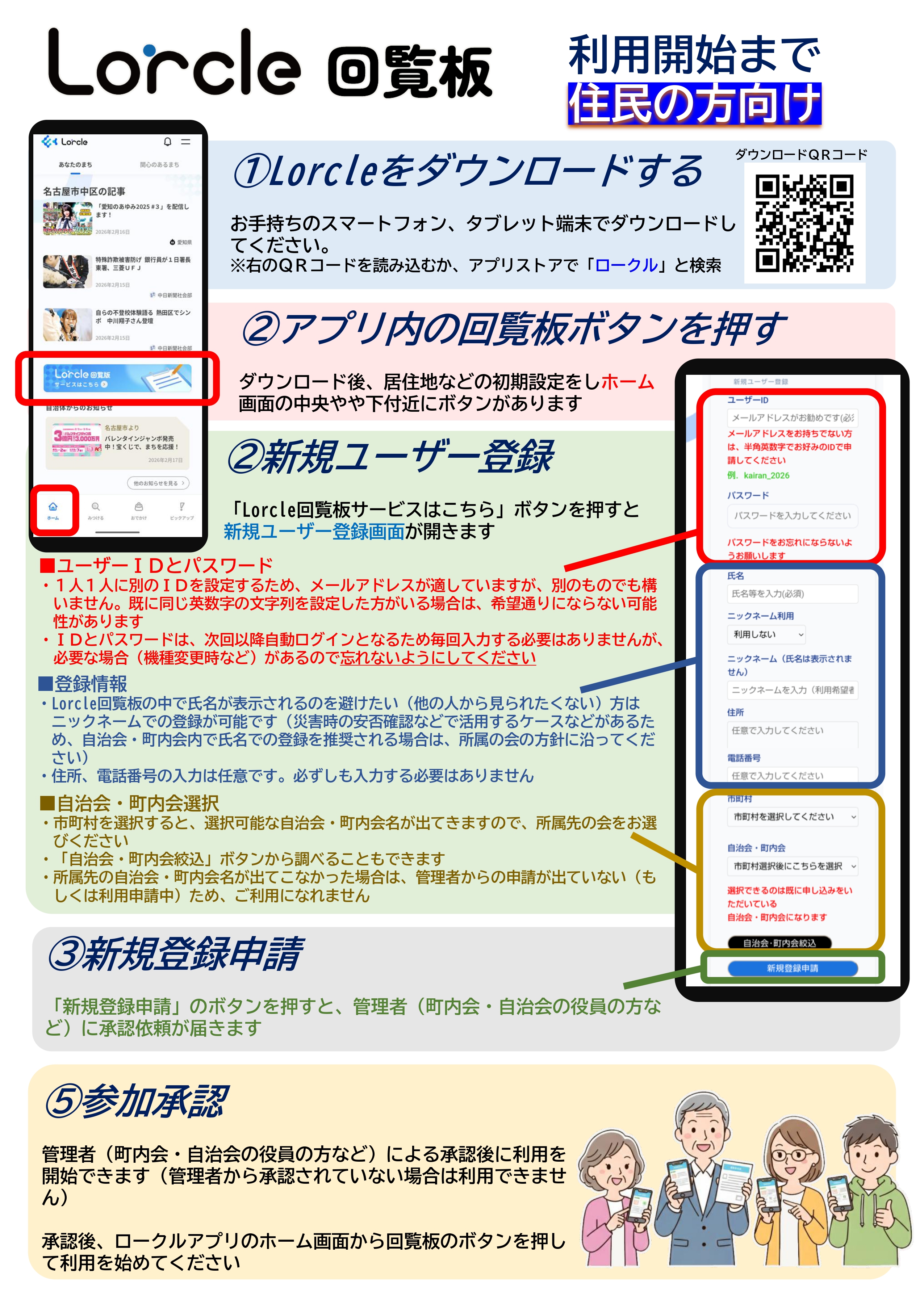 利用開始まで(住民向け)