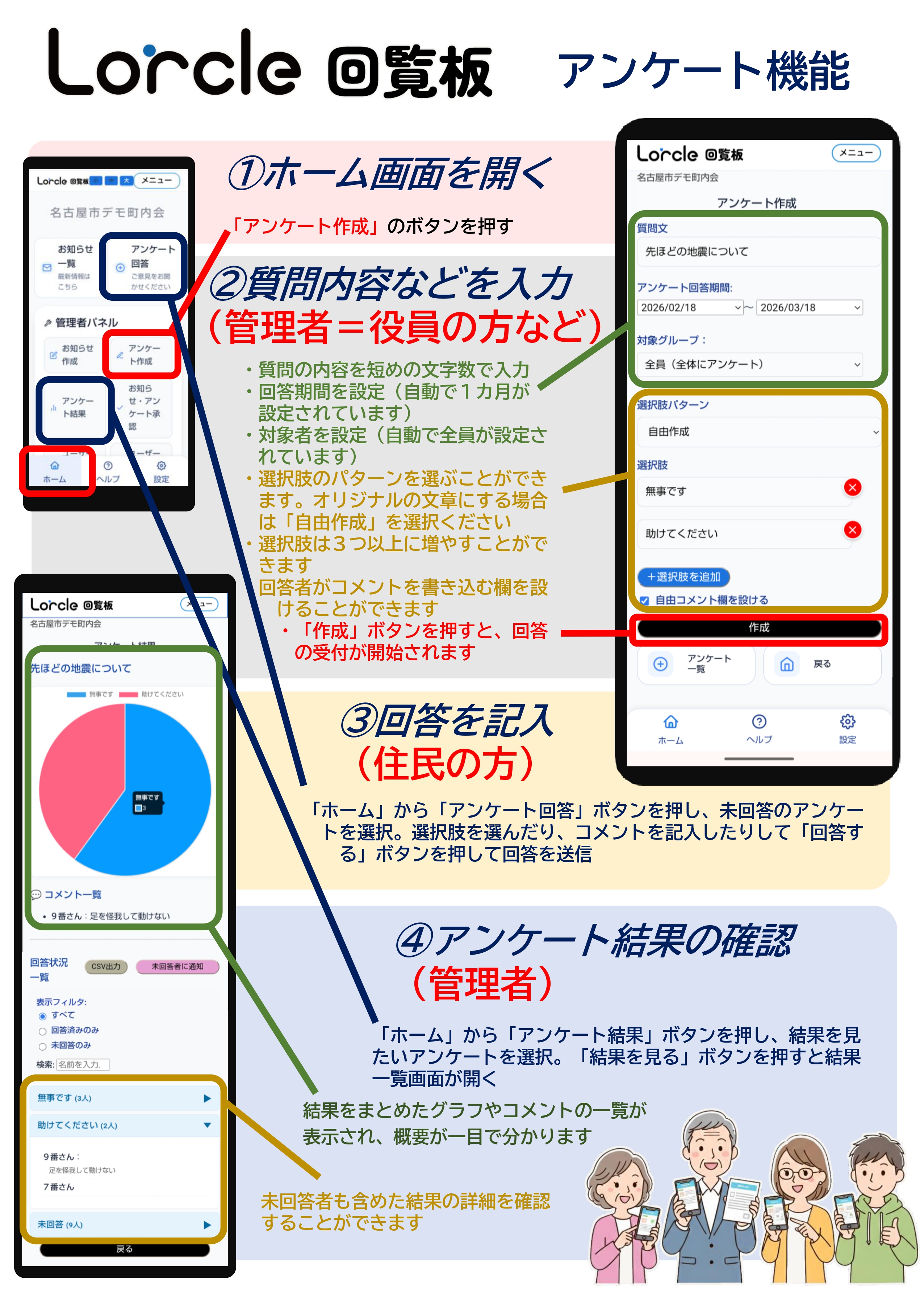 アンケート機能