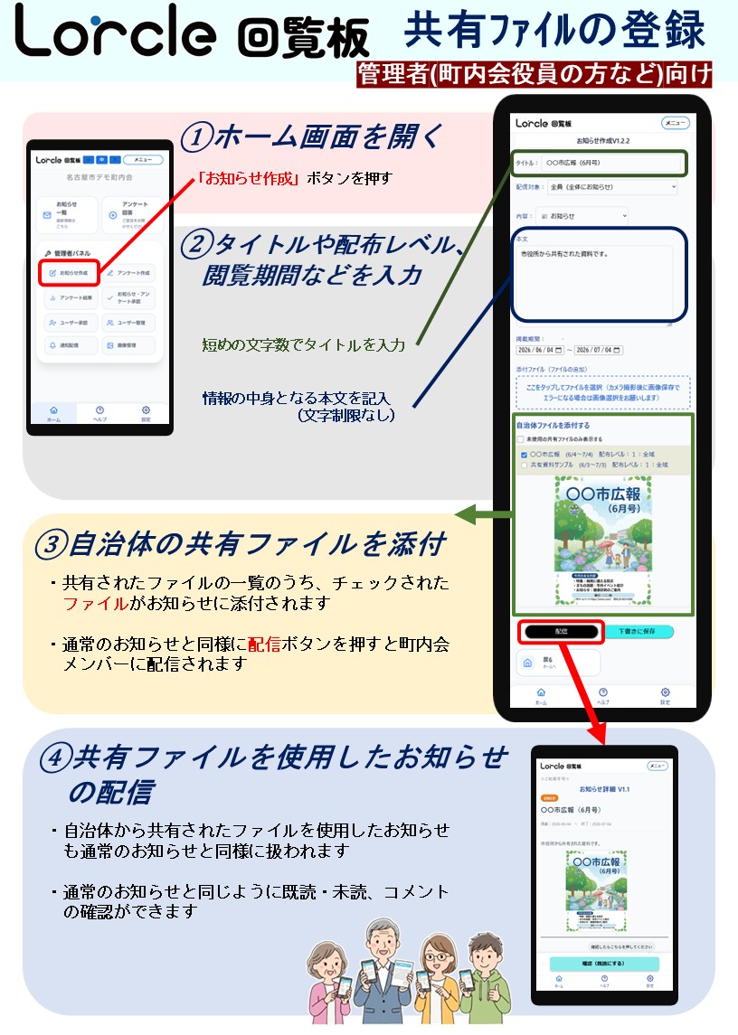ファイル共有機能1