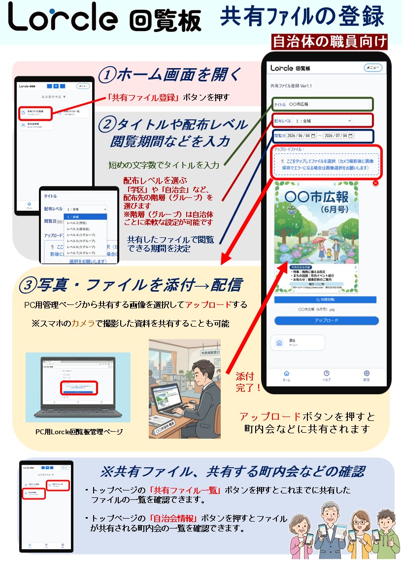 ファイル共有機能2